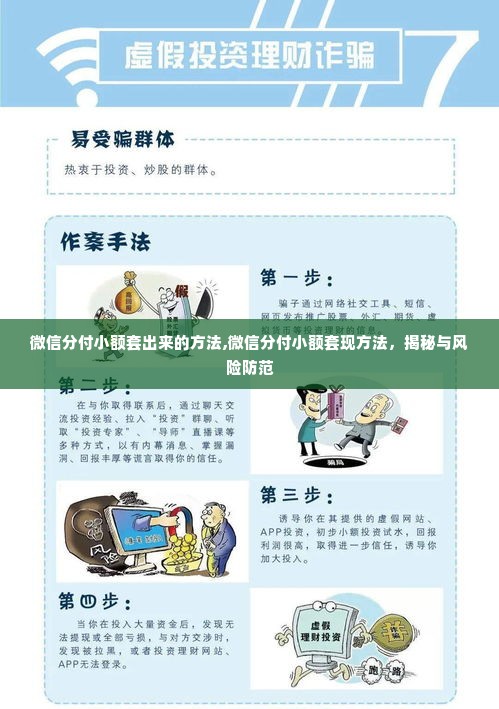 微信分付小额套出来的方法,微信分付小额套现方法，揭秘与风险防范