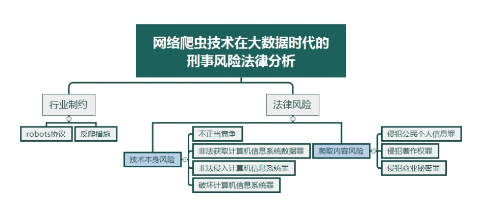 商家如何应对微信分付套出来,商家应对微信分付套现的策略与风险分析