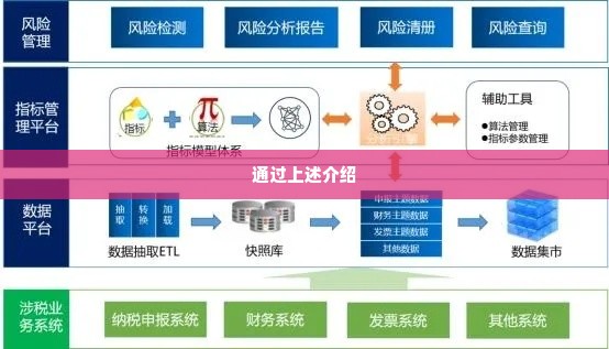商家如何应对微信分付套出来,商家应对微信分付套现的策略与风险分析