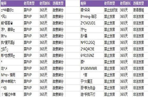 微信分付套出来需要几天到账,微信分付套现的时效性分析