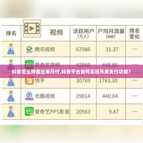 抖音怎么样套出来月付,抖音平台如何实现月度支付功能？
