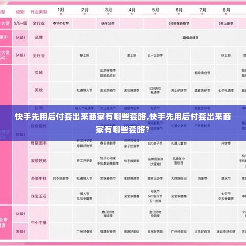 快手先用后付套出来商家有哪些套路,快手先用后付套出来商家有哪些套路？