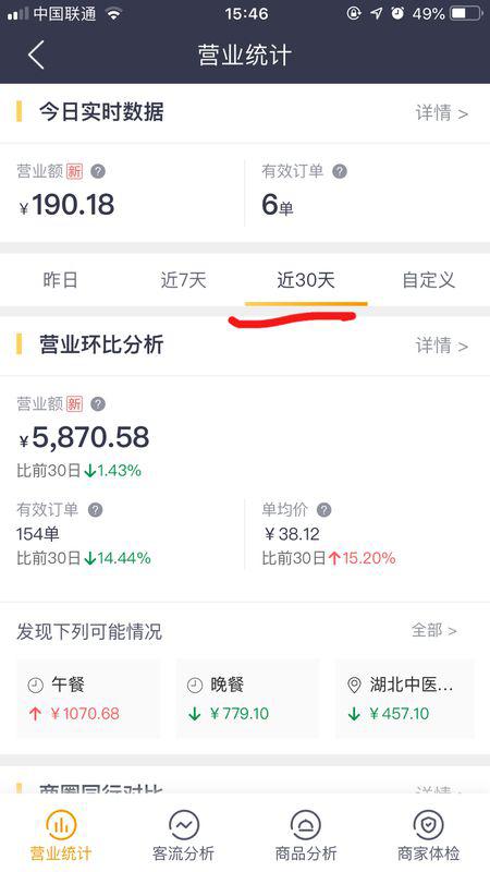 美团月付套出来店家会知道吗,美团月付套现的隐忧与店家知情之谜