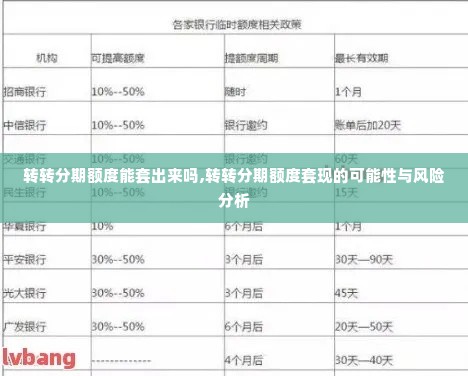 转转分期额度能套出来吗,转转分期额度套现的可能性与风险分析