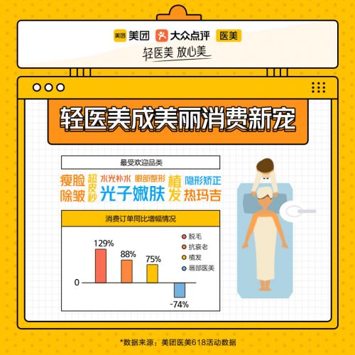 手把手教你美团月付怎么套出来,手把手教你如何安全高效地利用美团月付进行套现