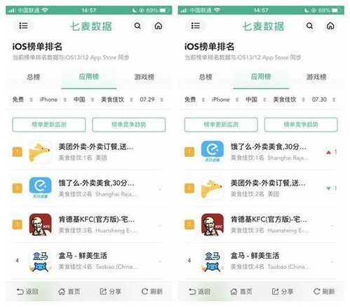 美团月付怎么套出来秒到支付宝里,揭秘美团月付的秒到支付宝技巧