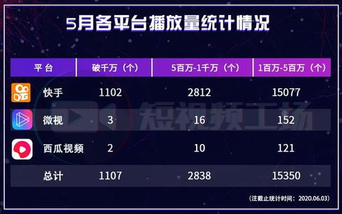 专业快手先用后付套出来,快手直播电商的先付后套模式，创新与挑战并存