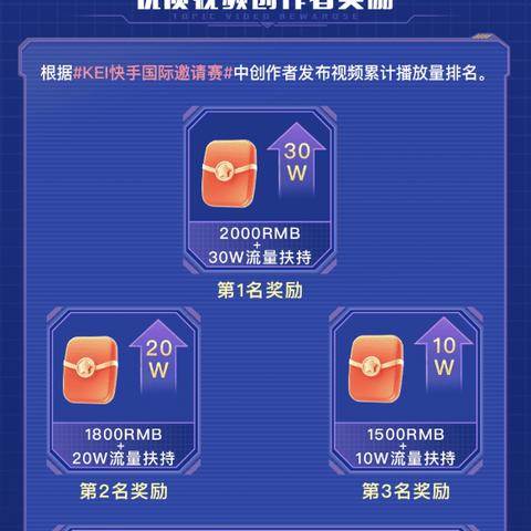 快手先用后付如何套出来现金,快手先用后付如何套出来现金