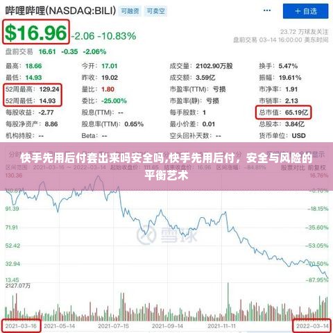 快手先用后付套出来吗安全吗,快手先用后付，安全与风险的平衡艺术