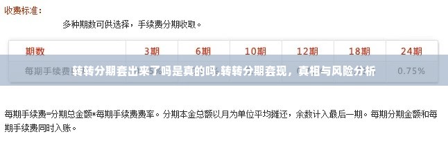 转转分期套出来了吗是真的吗,转转分期套现，真相与风险分析