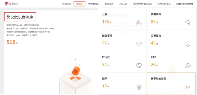 微店放心花套出来点数怎么算,微店放心花套出来点数计算方法与实例分析