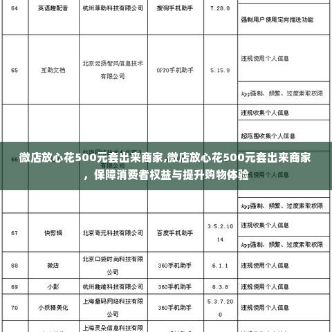 微店放心花500元套出来商家,微店放心花500元套出来商家，保障消费者权益与提升购物体验