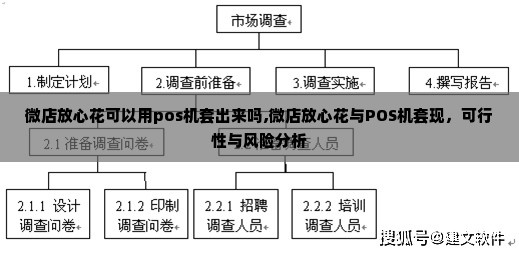 微店放心花可以用pos机套出来吗,微店放心花与POS机套现，可行性与风险分析