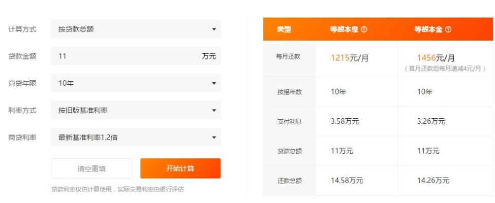 转转分期24小时套出来多少钱利息,24小时转转分期套现利息计算