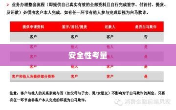 转转分期套出来怎么弄的啊安全吗,揭秘转转分期套现的奥秘与安全考量