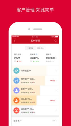 微店放心花靠谱套出来,微店放心花靠谱套出来——揭秘网络购物中的诚信与风险