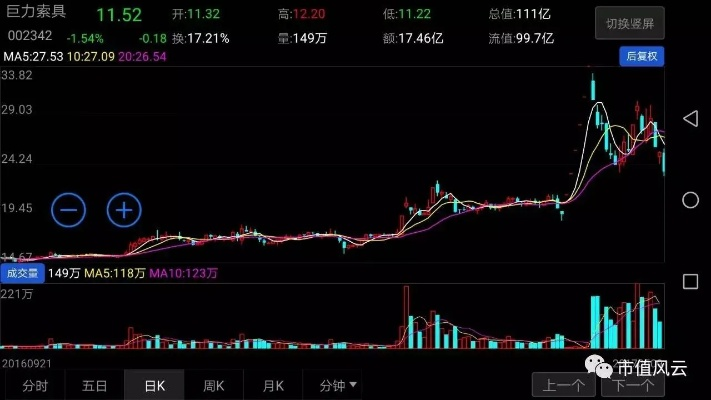 抖音套月付哪里可以套出来,揭秘抖音套现月付的真相与风险