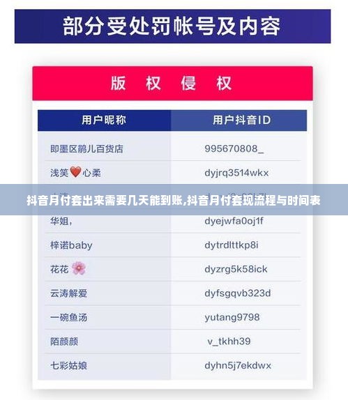 抖音月付套出来需要几天能到账,抖音月付套现流程与时间表