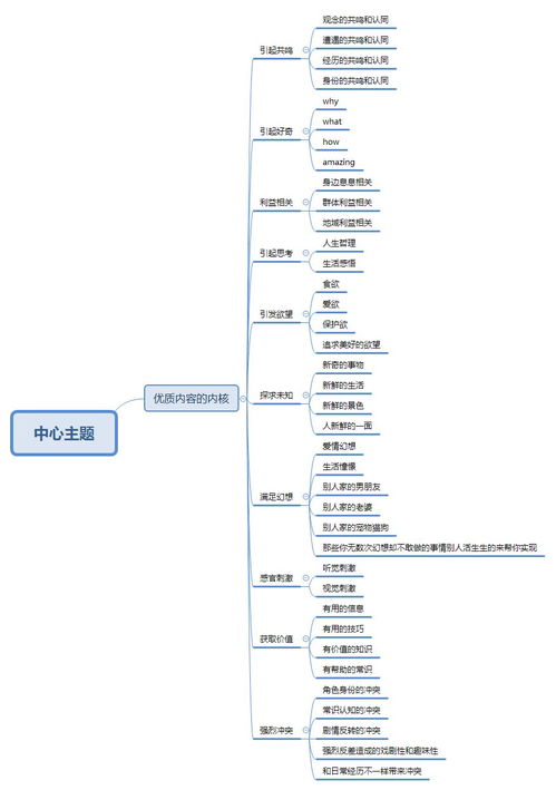抖音月付套出来需要几天能到账,抖音月付套现流程与时间表