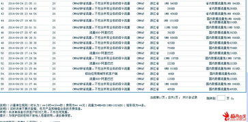 微店放心花套出来手续费怎么算,微店放心花套出来手续费计算方法与说明