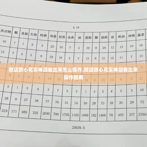 微店放心花实体店套出来怎么操作,微店放心花实体店套出来操作指南