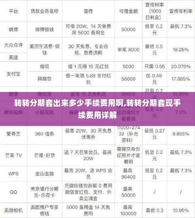 转转分期套出来多少手续费用啊,转转分期套现手续费用详解