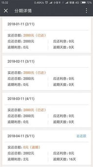 美团月付能套出来么,美团月付的套现可能性与风险评估