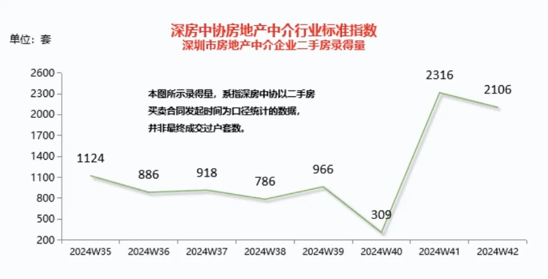深圳羊小咩消费套现,深圳羊小咩消费套现的探索与实践