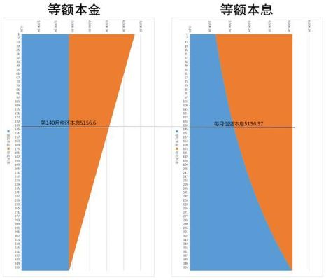 拼多多先用后付套出来几个点划算,拼多多先用后付套现方案分析与比较