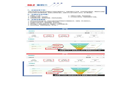 拼多多先用后付套出来靠谱的商家,拼多多先用后付套出来靠谱的商家，揭秘购物新体验