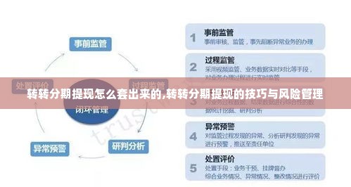 转转分期提现怎么套出来的,转转分期提现的技巧与风险管理