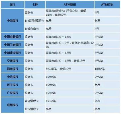 美团月付买什么套出来划算呢安全吗,美团月付购物指南，如何安全套现