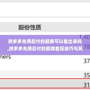 拼多多先用后付的额度可以套出来吗,拼多多先用后付的额度套现技巧与风险分析