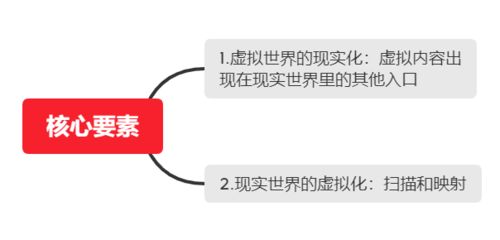 转转分期虚拟套出来,揭秘转转分期虚拟套现的陷阱与真相