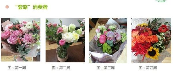 昆山微店放心花套出来,昆山微店放心花套出来，打造花卉电商的诚信品牌