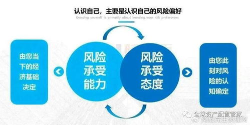 转转分期套出来一千块钱,转转分期套现，一千块钱的诱惑与风险