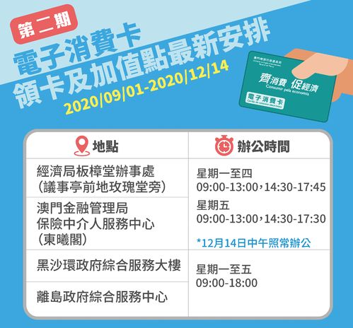 青岛转转分期套出来,青岛转转分期套出来，探索消费与信贷的巧妙结合