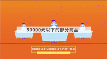 转转分期买什么可以套出来呢,转转分期购物攻略，精明消费，轻松套现