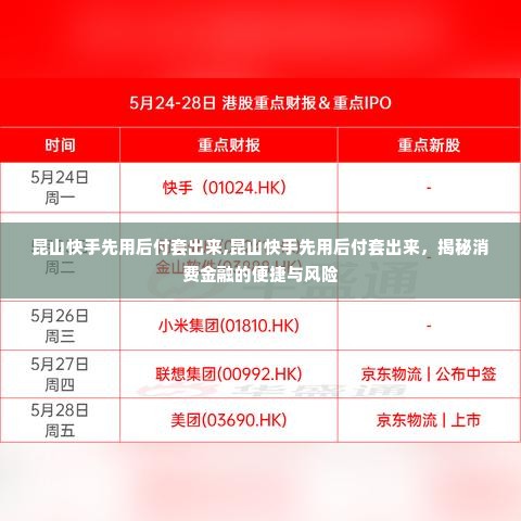 昆山快手先用后付套出来,昆山快手先用后付套出来，揭秘消费金融的便捷与风险