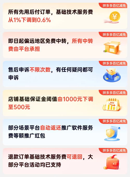 拼多多先用后付自己套出来商家,拼多多先用后付，商家如何防范消费者套现风险？