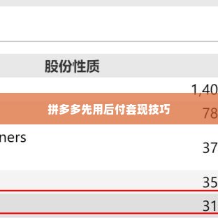 拼多多先用后付怎么套出来到银行卡里,揭秘拼多多先用后付的套现技巧