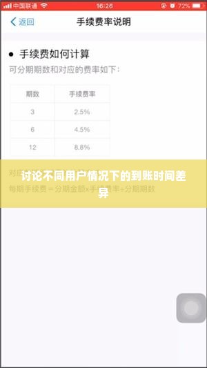 佛山转转分期套出来多久到账,佛山转转分期套现流程及到账时间的全面解析