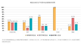 长沙京东企业金采套出来,长沙京东企业金采套出来，助力企业采购数字化转型