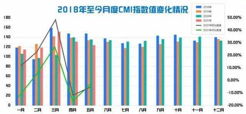 长沙京东企业金采套出来,长沙京东企业金采套出来，助力企业采购数字化转型