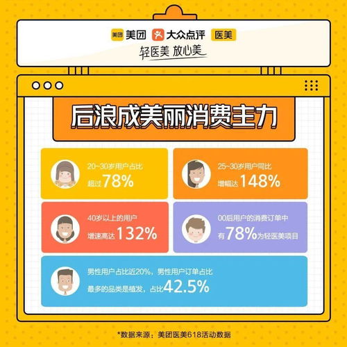 重庆美团月付套出来,重庆美团月付套现攻略，如何安全高效地利用美团月付进行资金周转