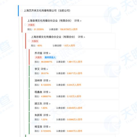 解读美团月付怎么套出来,揭秘美团月付，如何巧妙利用分期付款功能