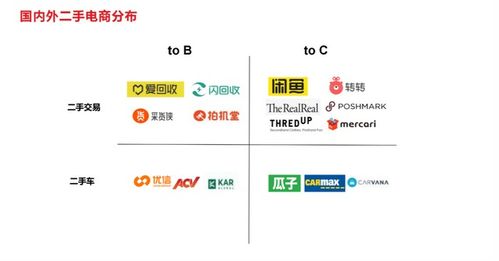 京东企业金采套出来的钱怎么还,京东企业金采项目资金回收策略