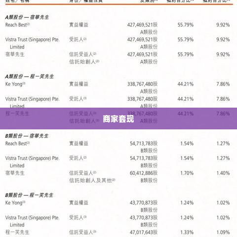 快手先用后付找商家套出来怎么操作,快手先用后付模式揭秘，商家如何巧妙套现
