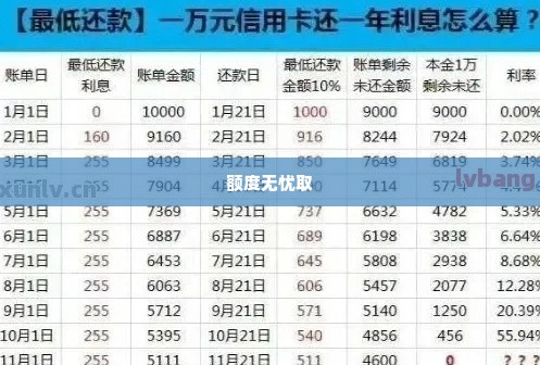 羊小咩享花卡额度套现无忧取吧,羊小咩享花卡额度套现无忧取