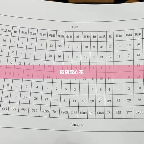 微店放心花能套出来么吗现在,微店放心花能套出来吗？揭秘其消费陷阱与应对策略
